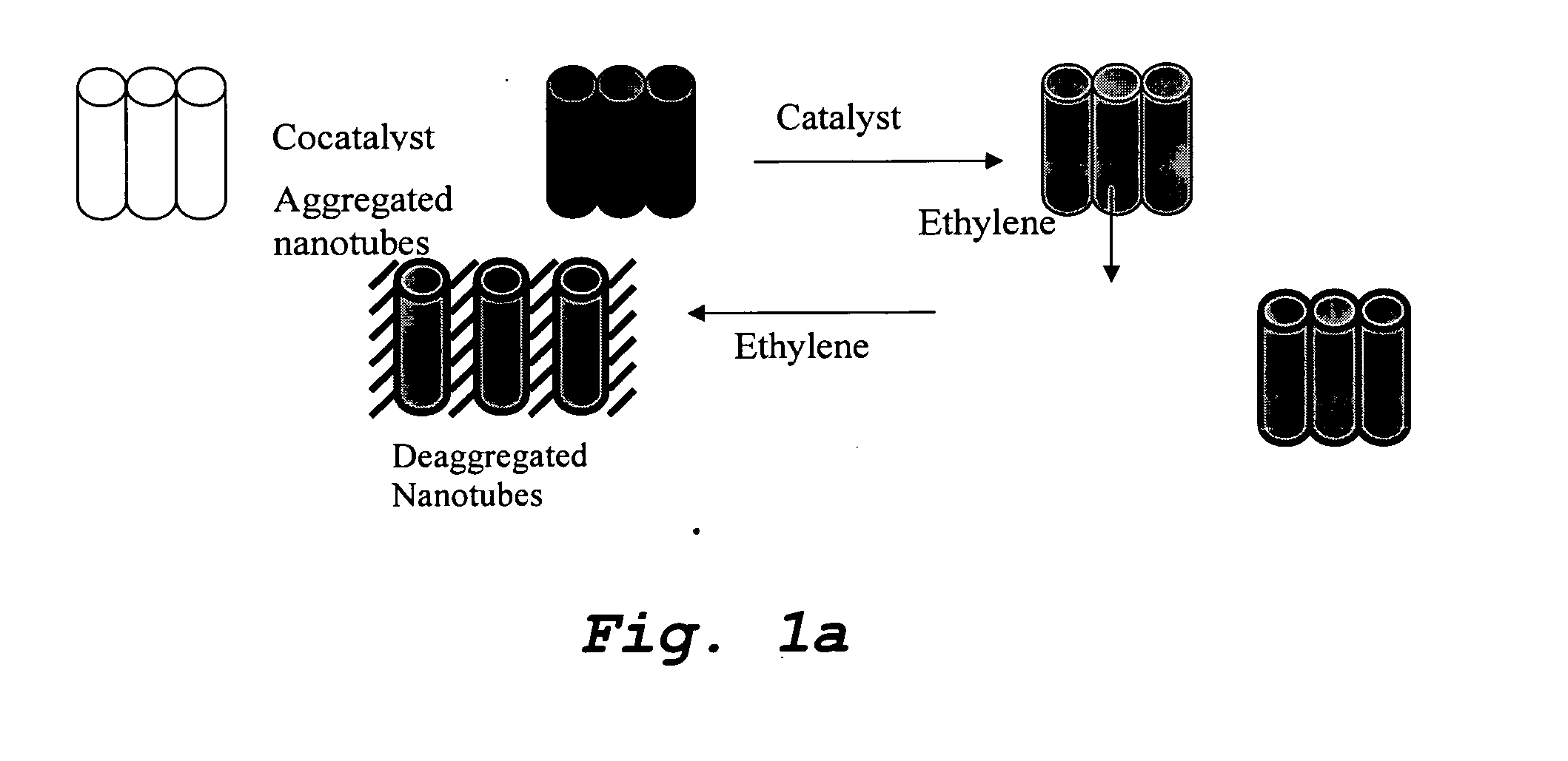 Polymer-based composites comprising carbon nanotubes as a filler method for producing said composites, and associated uses