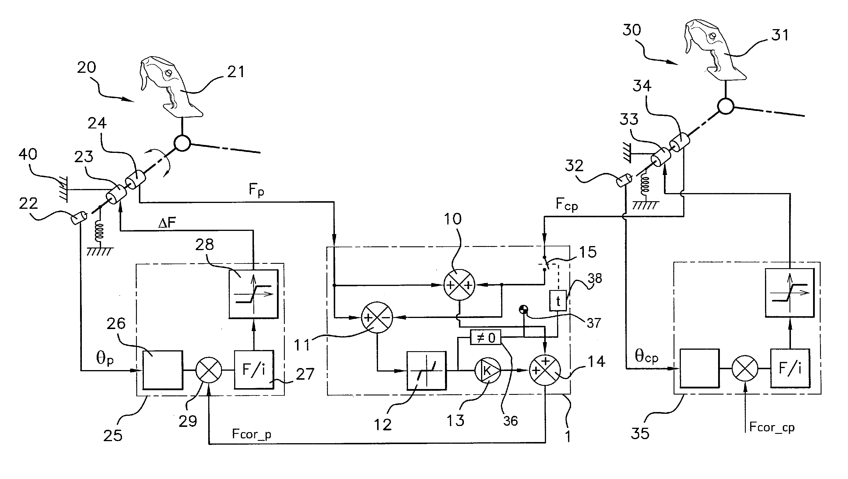 Device for combining force among control units, control unit and aircraft