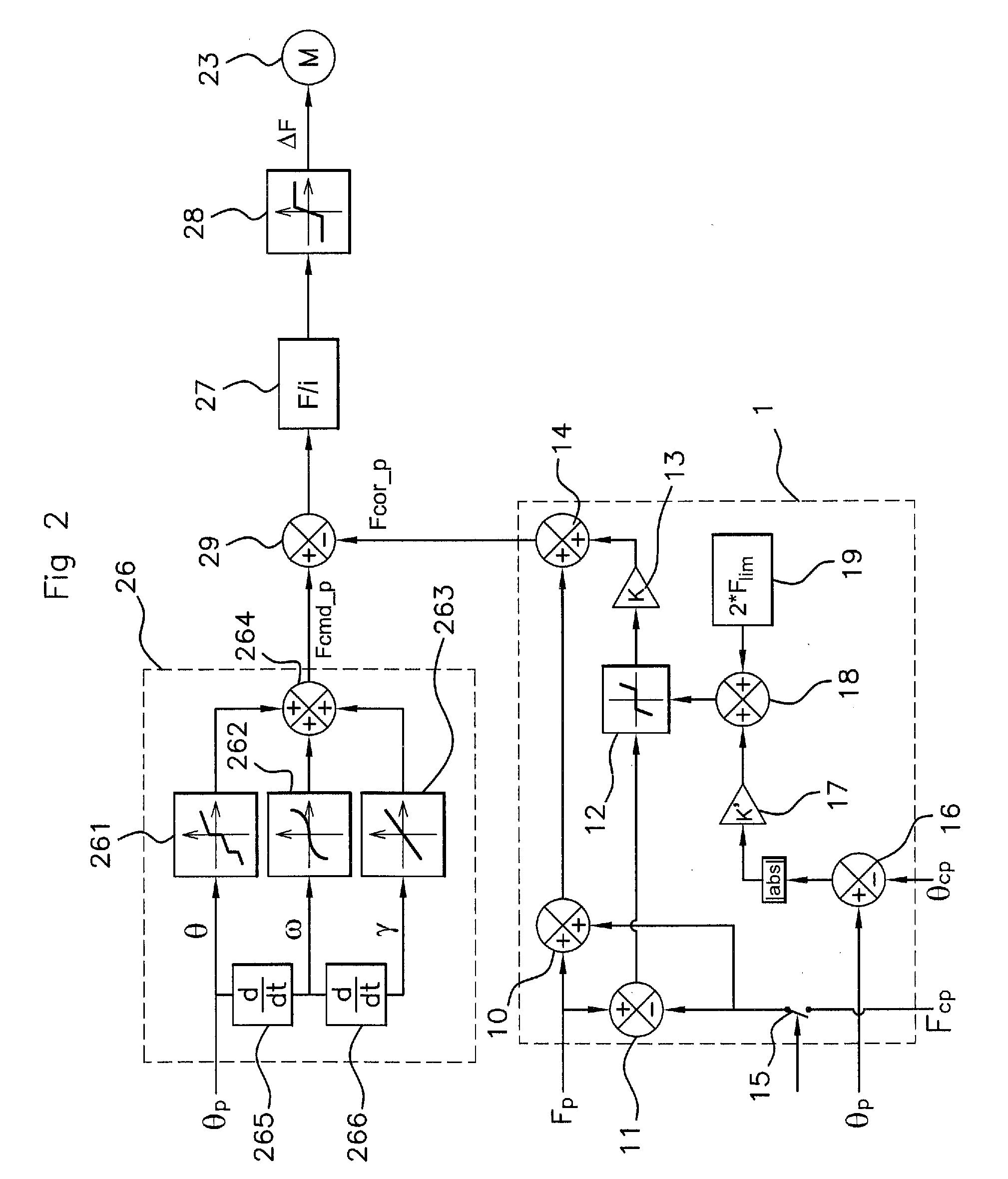 Device for combining force among control units, control unit and aircraft
