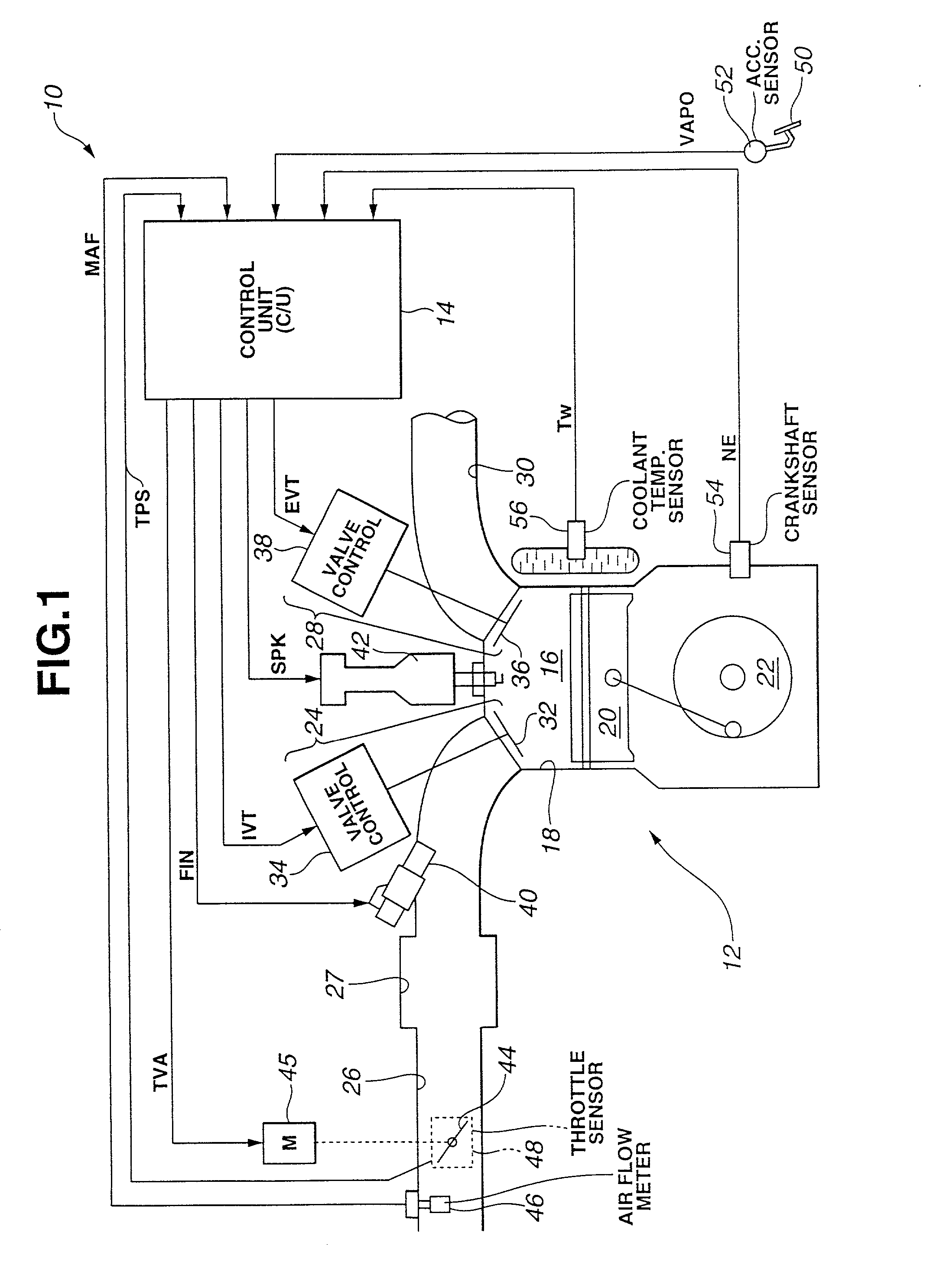 System and method for controlling intake air by variable valve timing