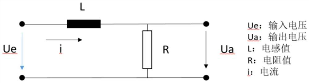 Magnetic ring selection method suitable for low-power communication equipment