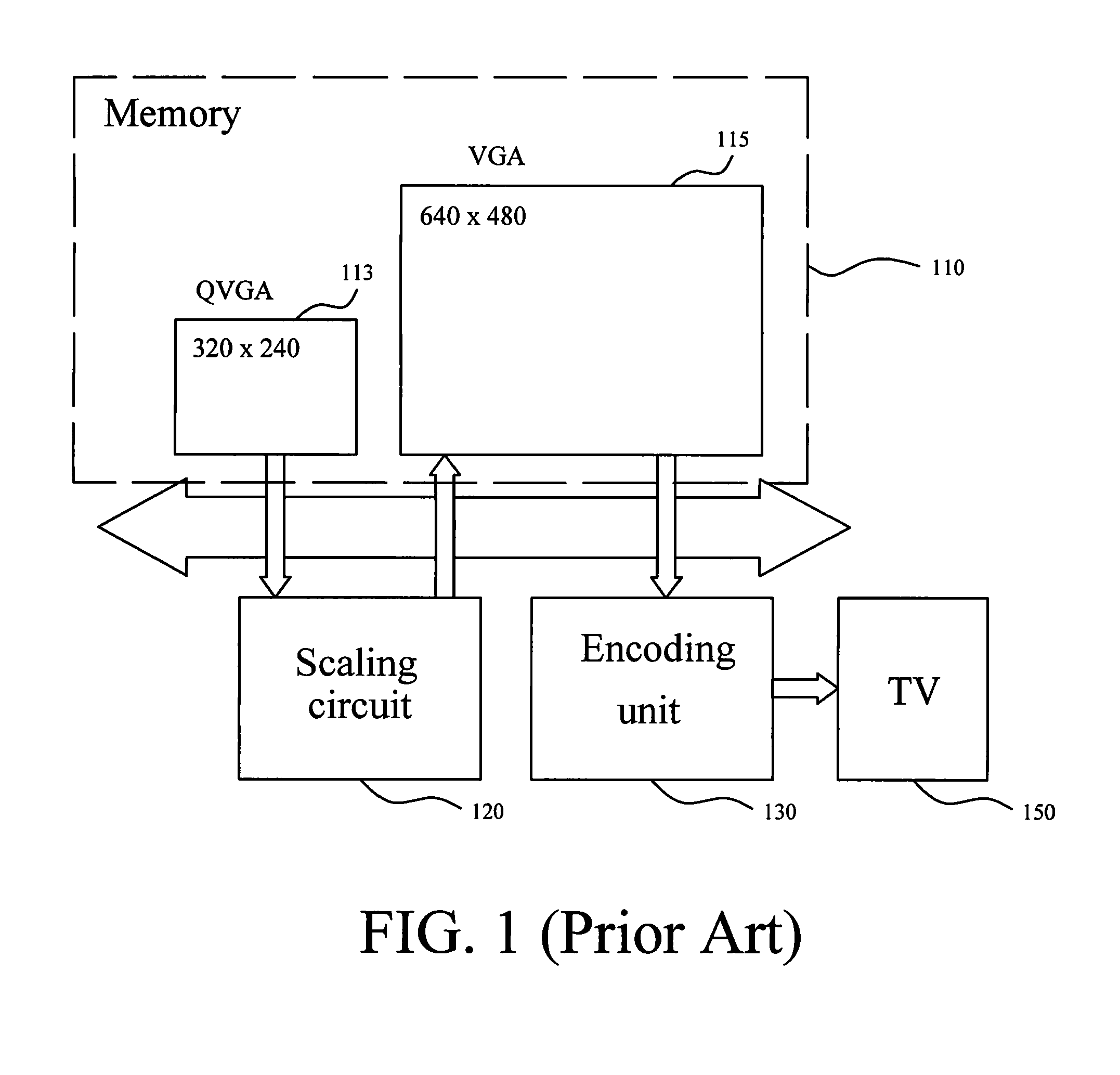 Video signal processing method for outputting video signal with a resolution of P×Q and video signal processing apparatus for receiving picture datum