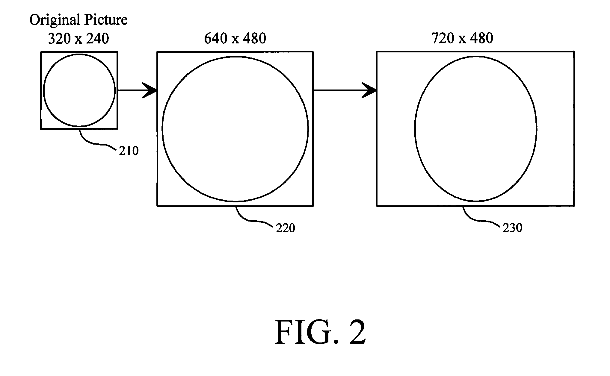 Video signal processing method for outputting video signal with a resolution of P×Q and video signal processing apparatus for receiving picture datum