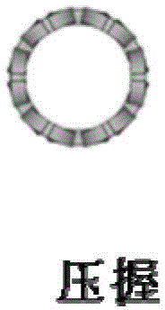 Method for improving usability of biomedical degradable magnesium alloy cardiovascular stent