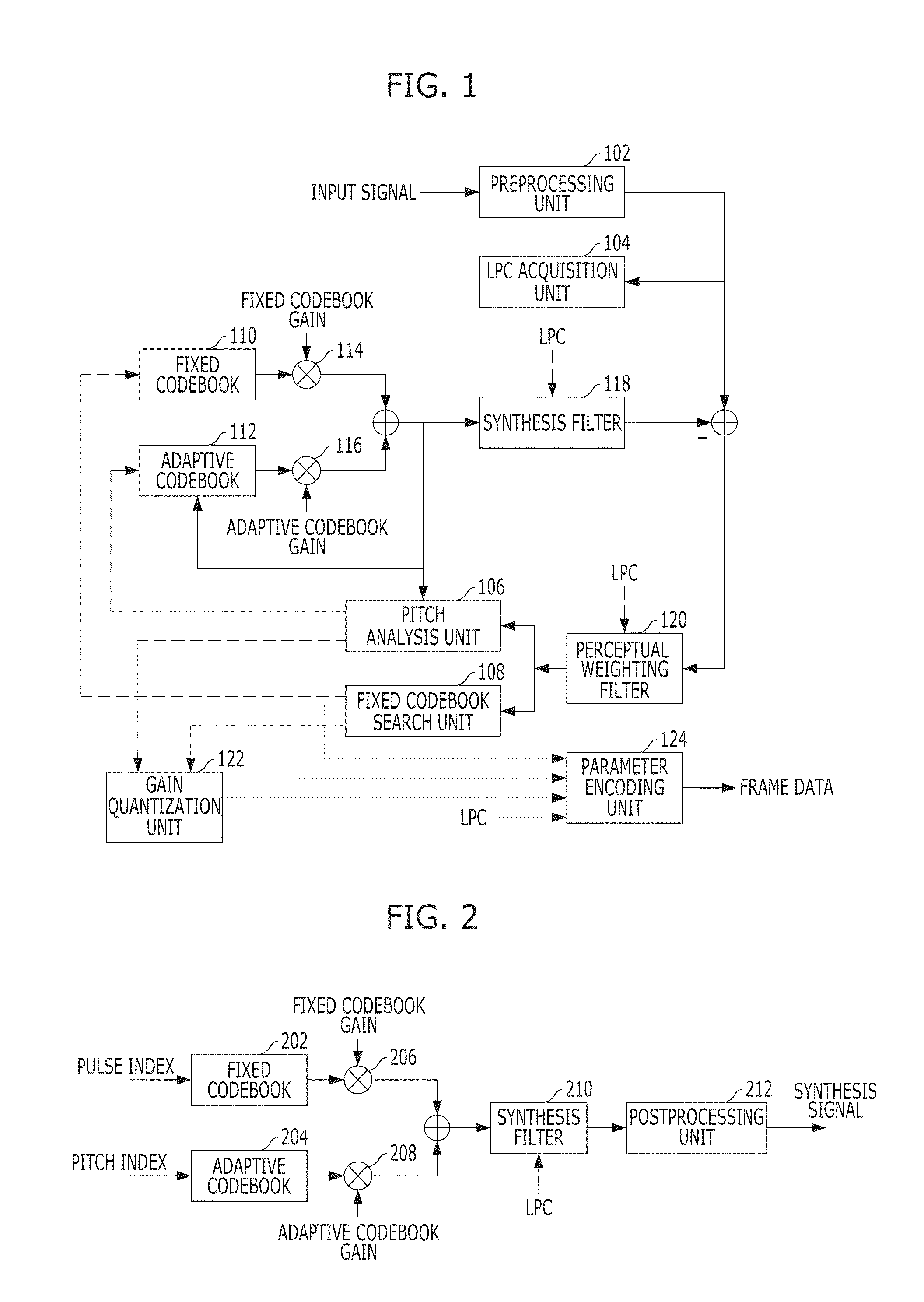 Method and apparatus for decoding an audio signal using a shaping function