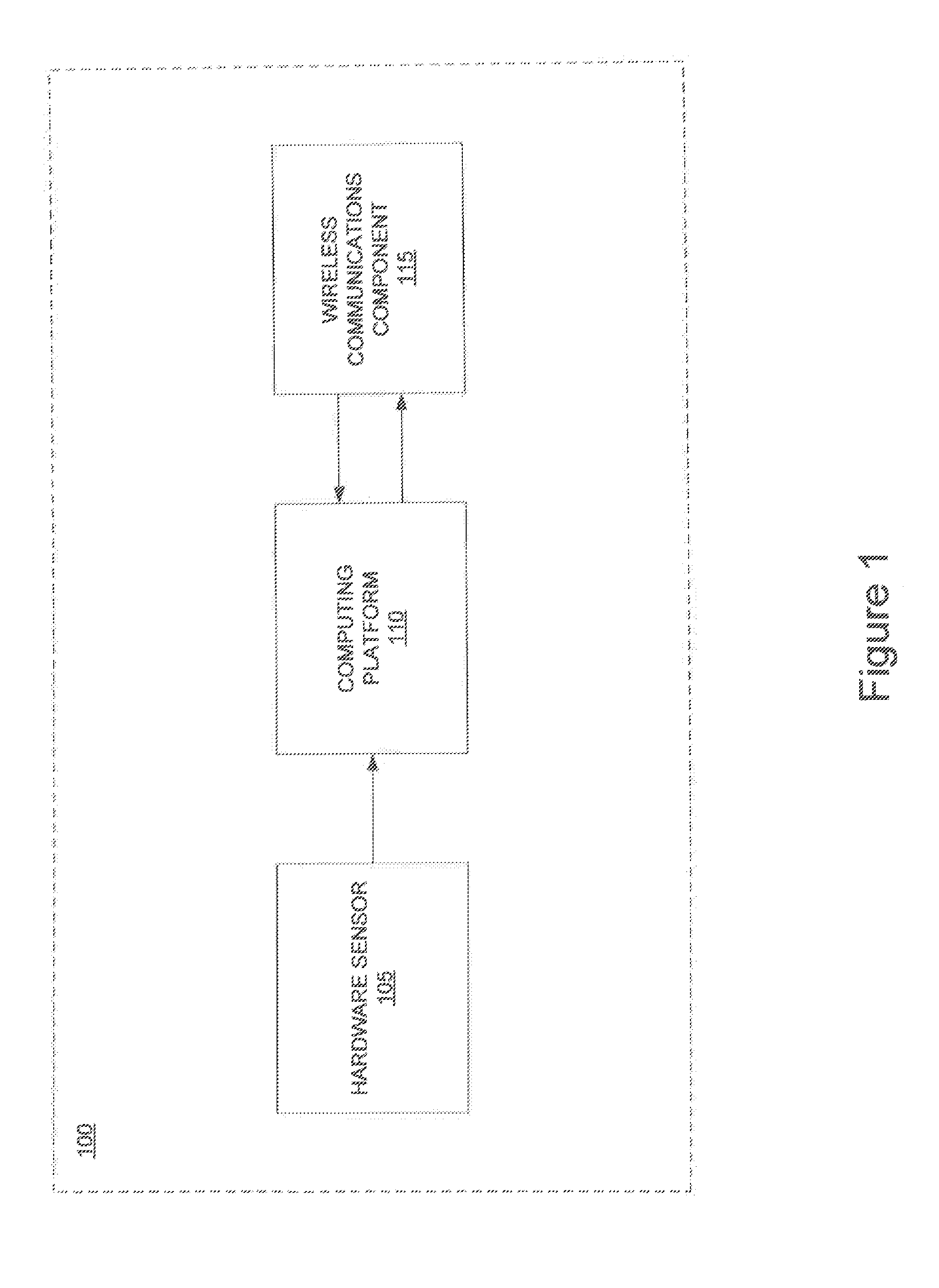 System and method for performing a secure cryptographic operation on a mobile device using an entropy pool