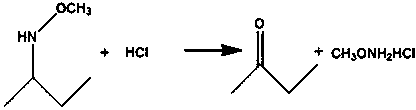 Preparation method of methoxylamine hydrochloride