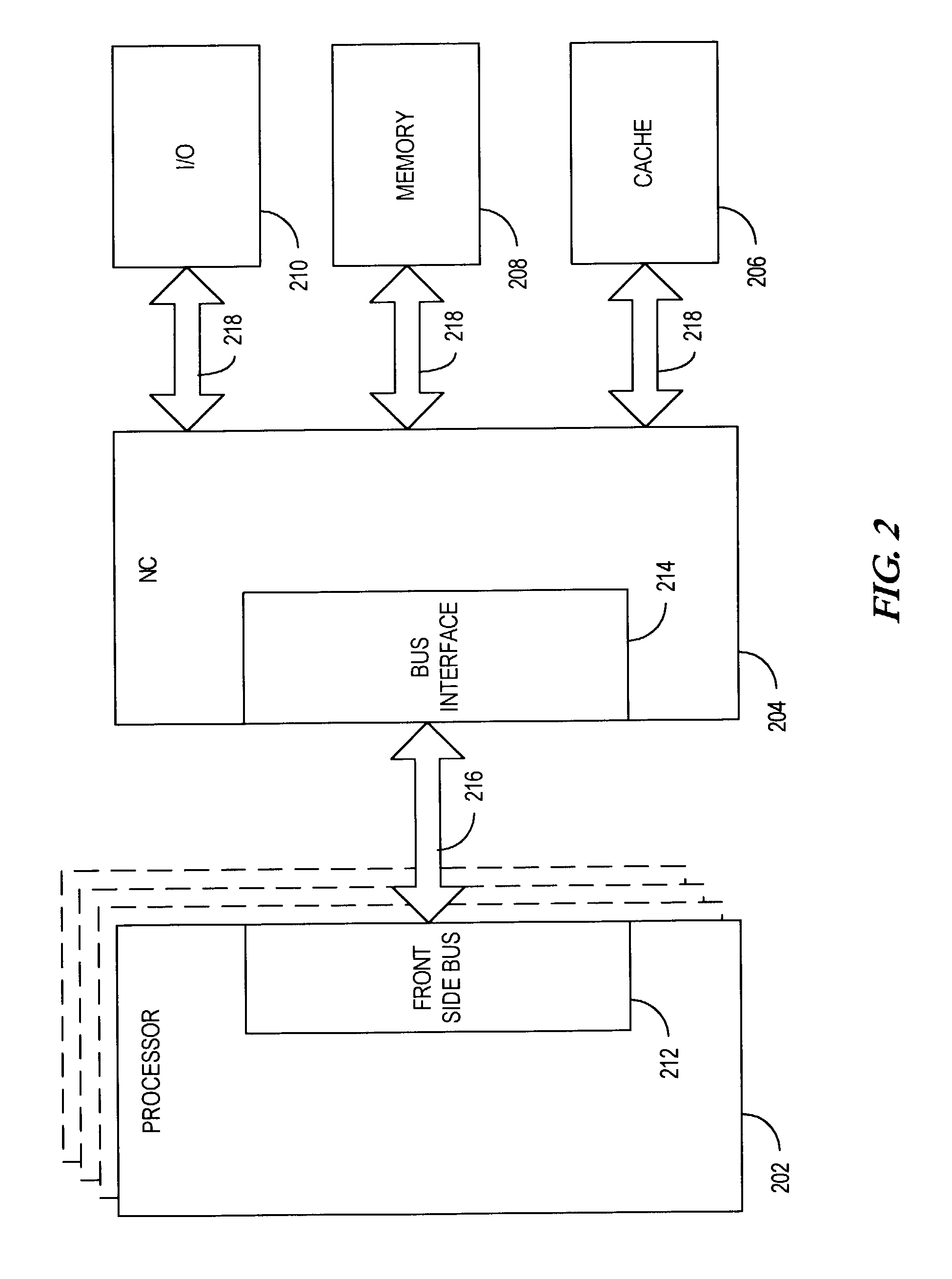Buffered transfer of data blocks between memory and processors independent of the order of allocation of locations in the buffer