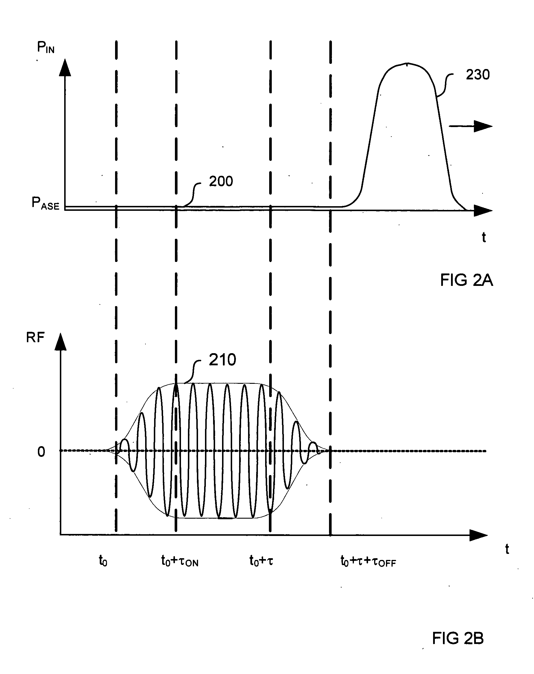 Pulsed laser apparatus and method