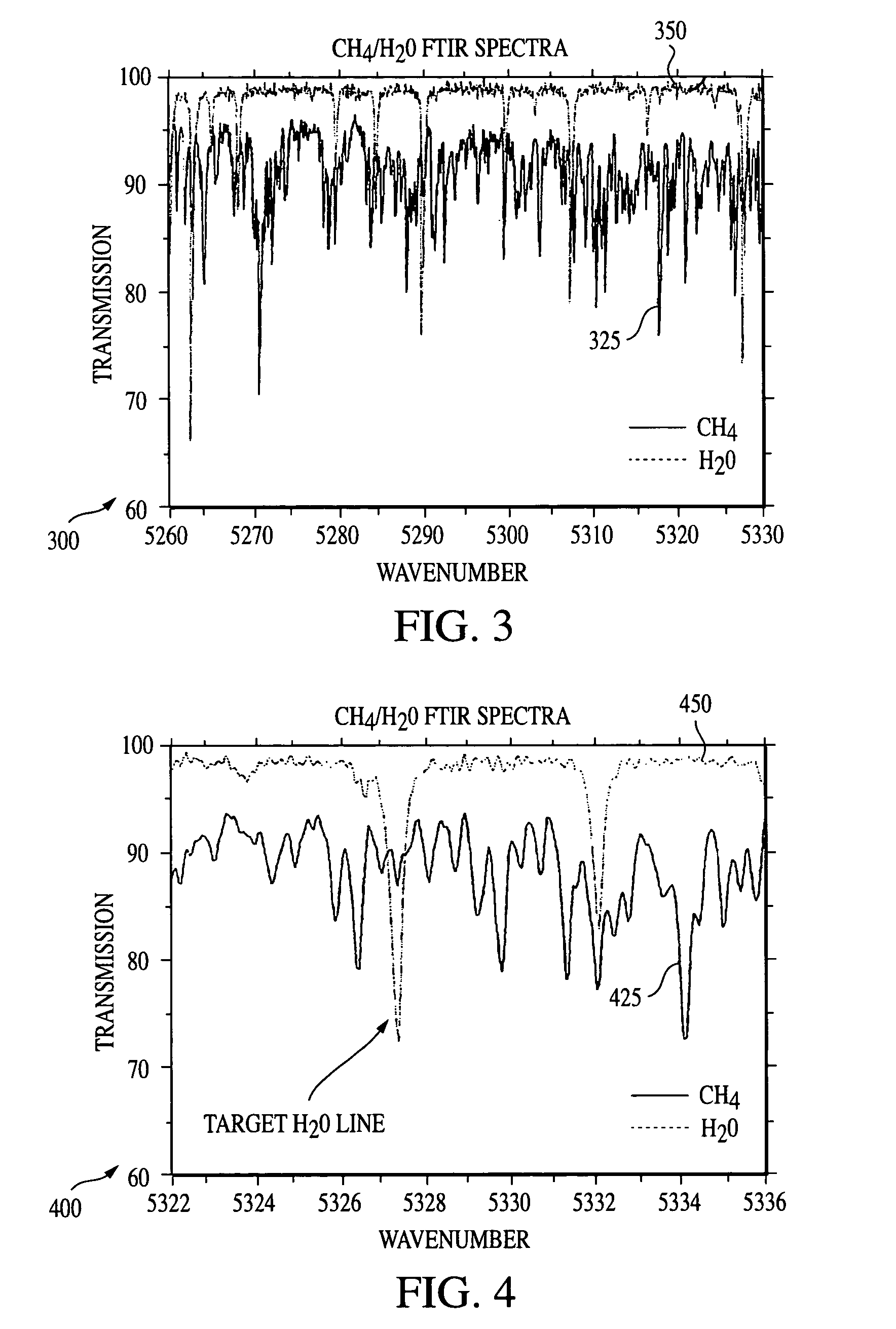 System and method for detecting water vapor within natural gas