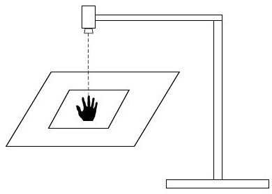A Hand Type Classification Method Based on Image Processing
