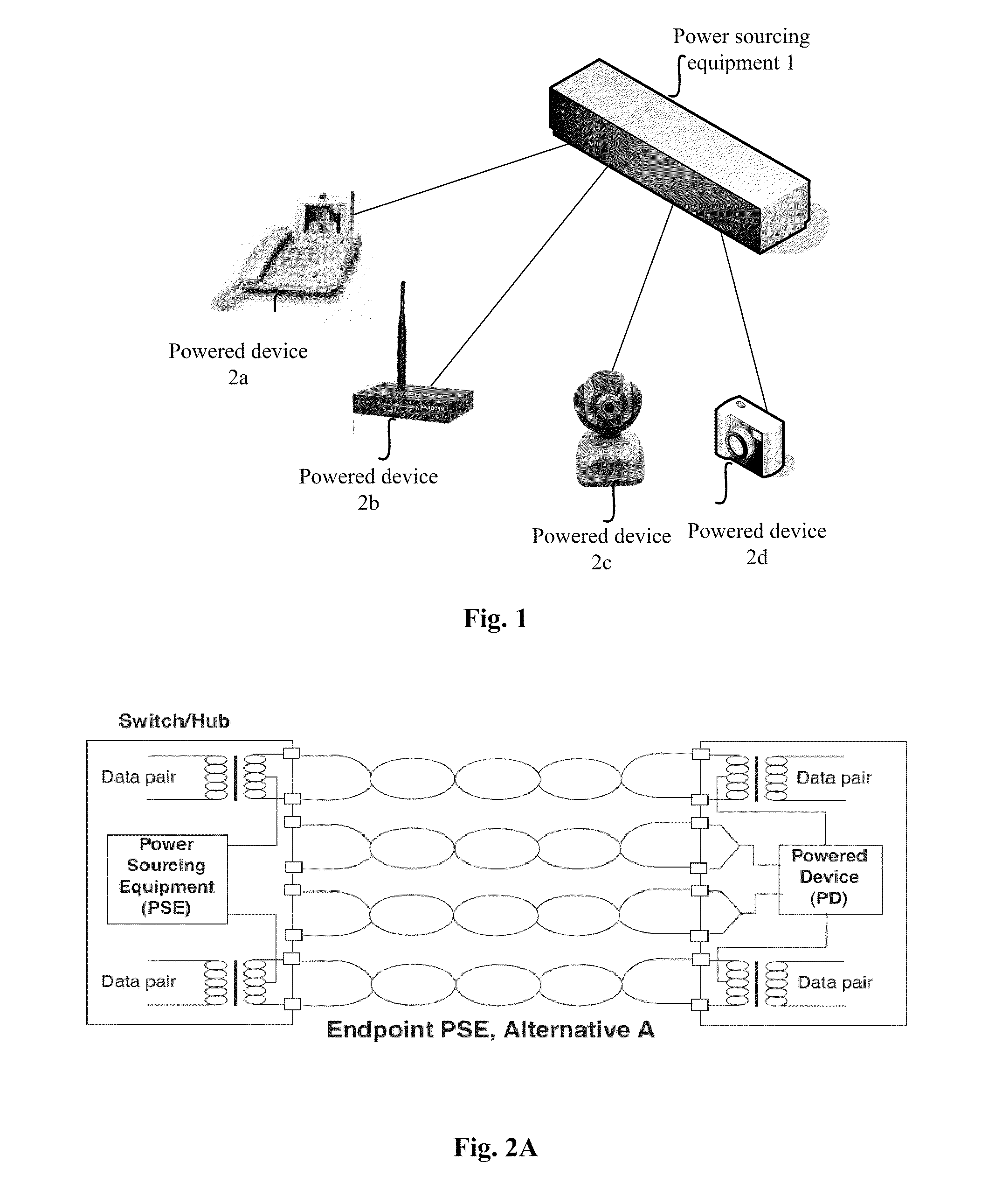 Method and apparatus for increasing the number of the powered devices supported by the poe system