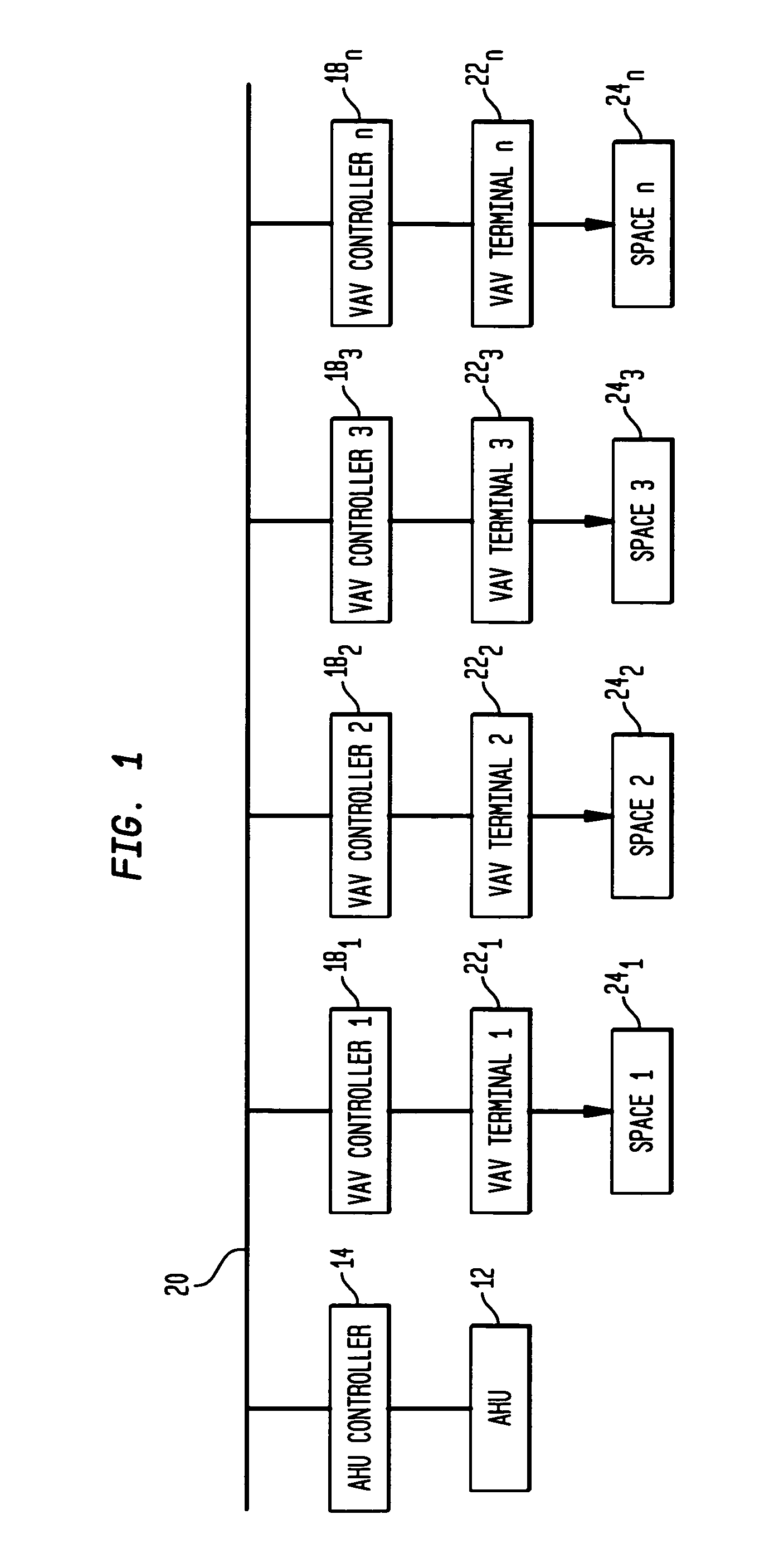 Multi-node utilization of a single network variable input for computation of a single control variable at a sink node