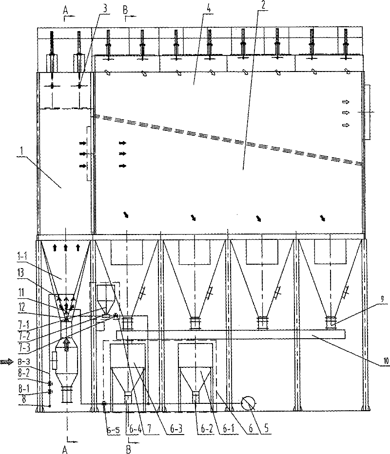 Method and device for treating solid waste burning tail gas