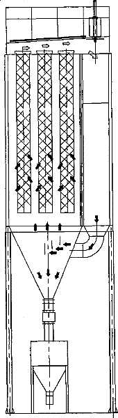 Method and device for treating solid waste burning tail gas