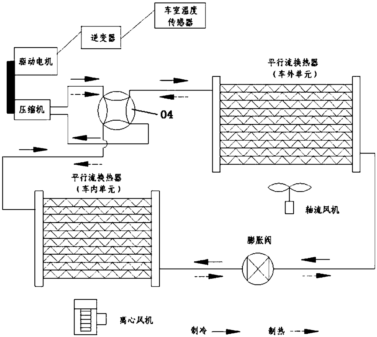 Economical electric car air conditioner system and control method