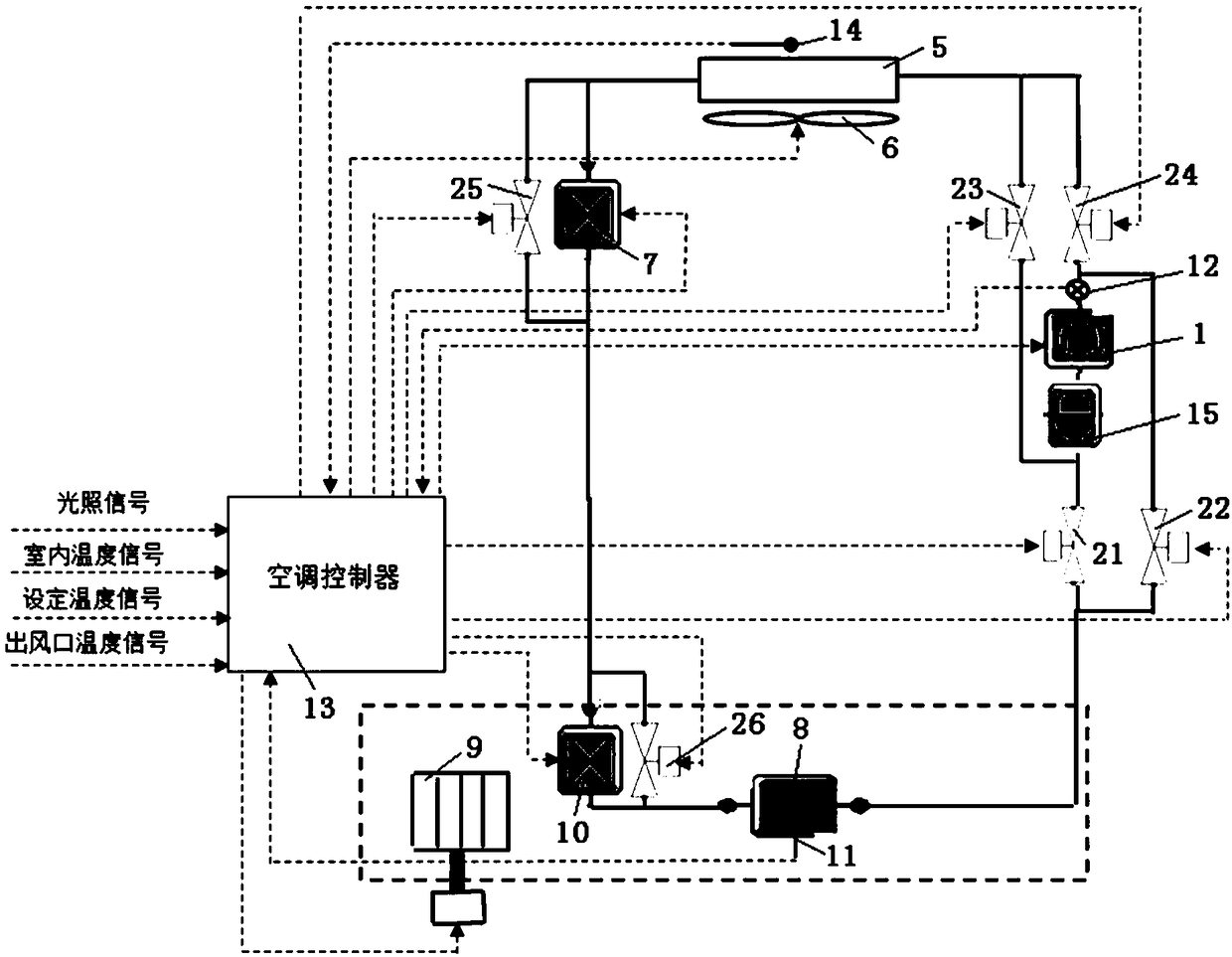 Economical electric car air conditioner system and control method