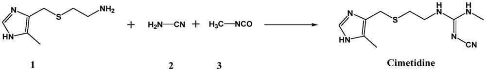 Process for synthesizing cimetidine