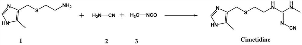 Process for synthesizing cimetidine