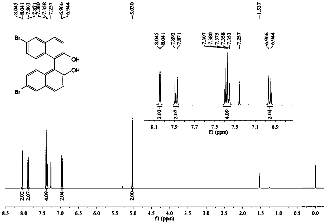 Application of triphenylamine modified binaphthalene derivative
