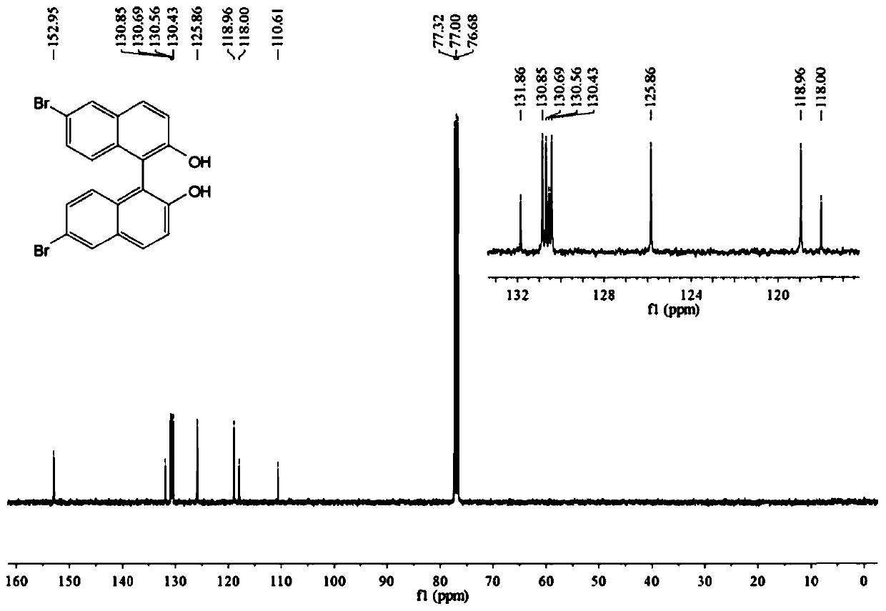 Application of triphenylamine modified binaphthalene derivative