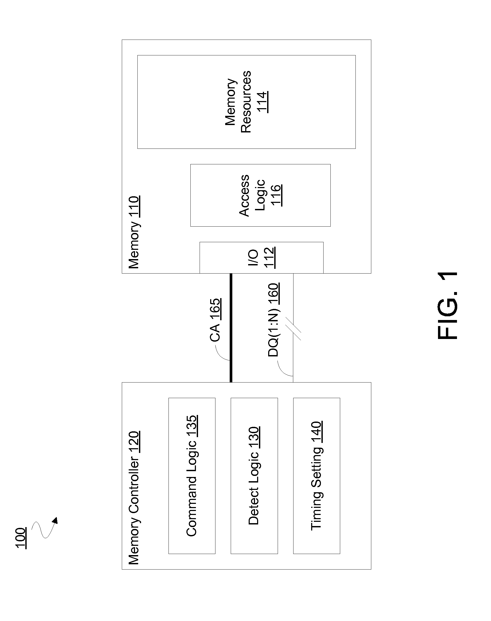 Apparatus, method and system to determine memory access command timing based on error detection