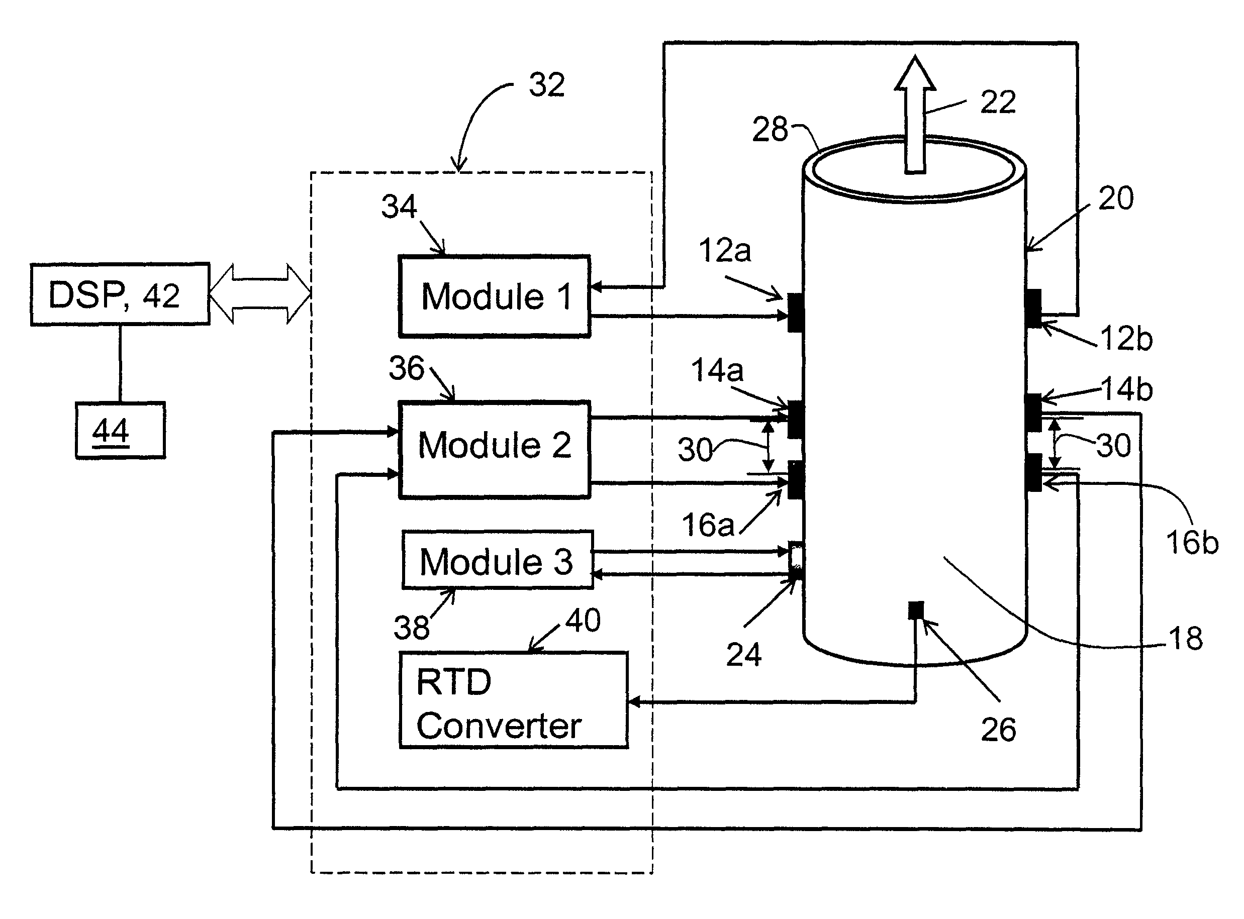 Multiphase fluid characterization system