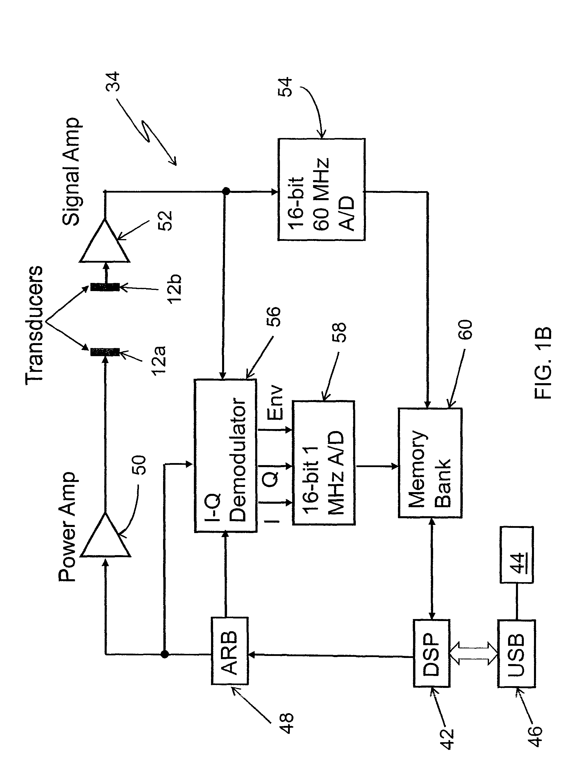 Multiphase fluid characterization system