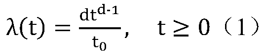 A Method for Predicting the Mechanical Life of a High Voltage Circuit Breaker