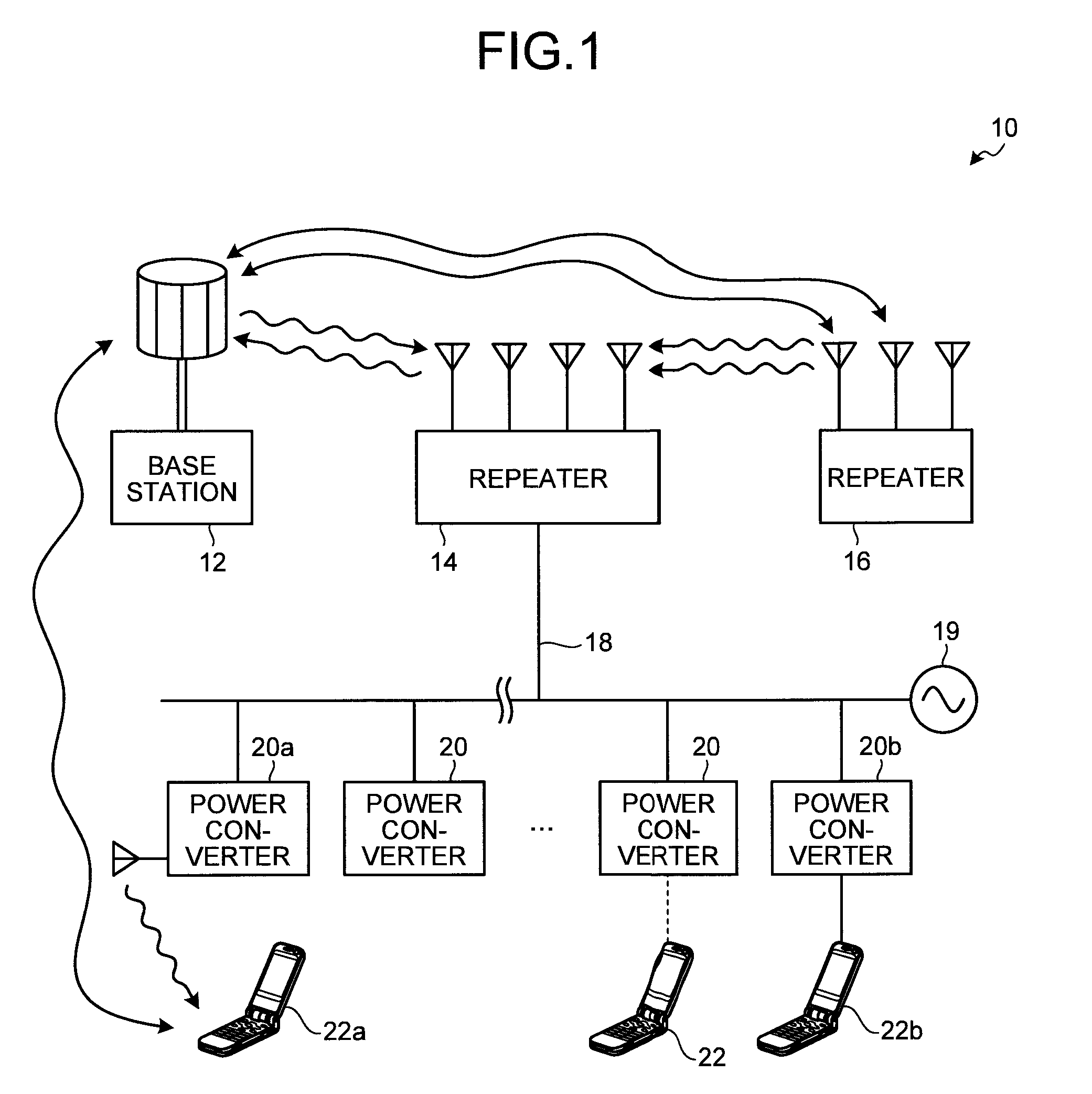 Communication repeater and communication system