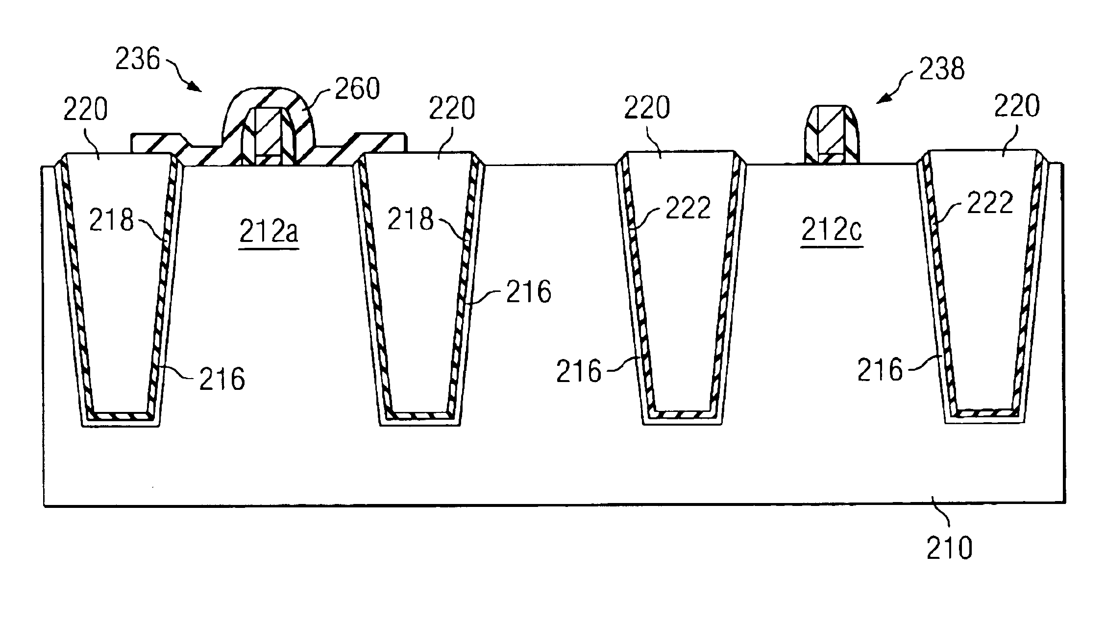 Strained-channel transistor and methods of manufacture