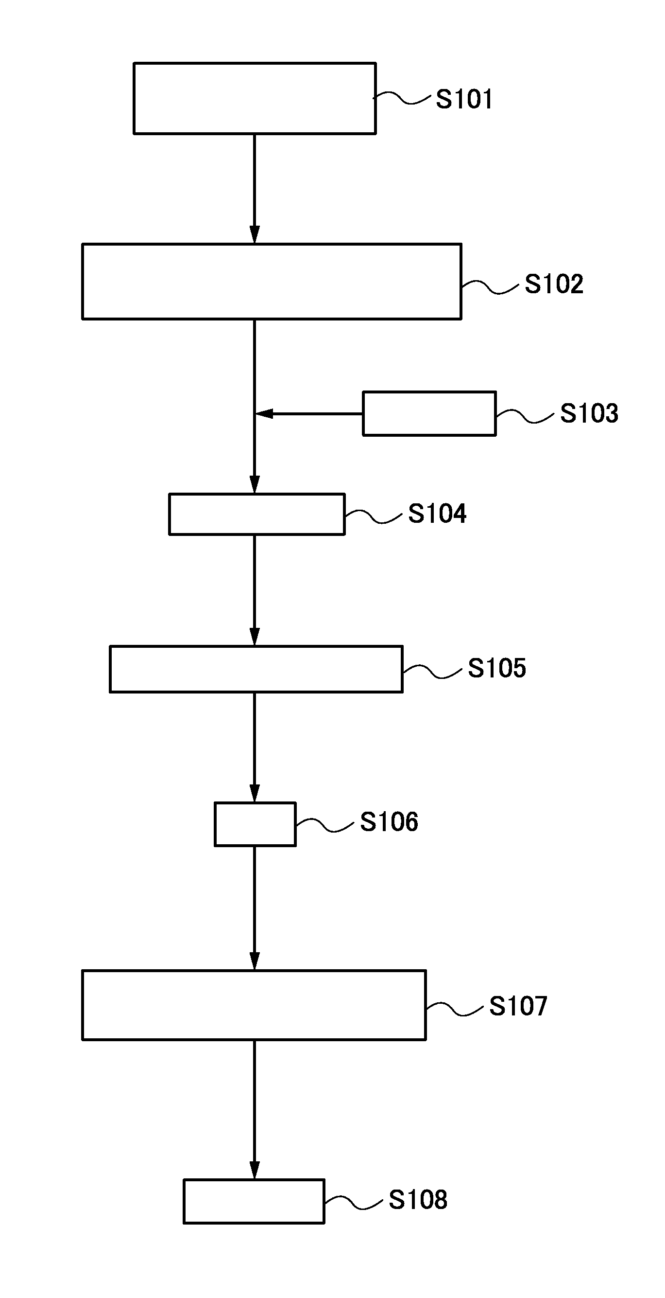 Method for forming negative electrode and method for manufacturing lithium secondary battery