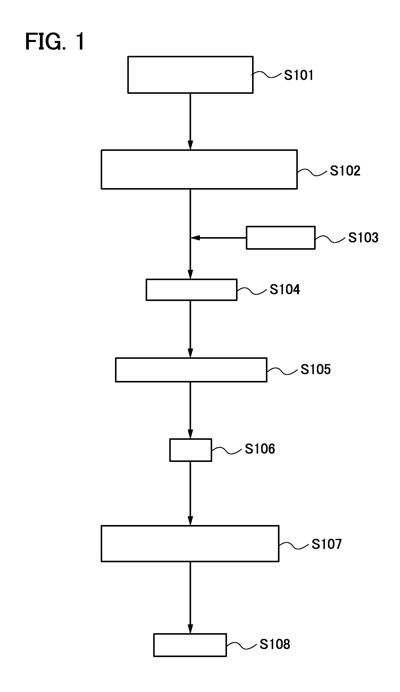 Method for forming negative electrode and method for manufacturing lithium secondary battery