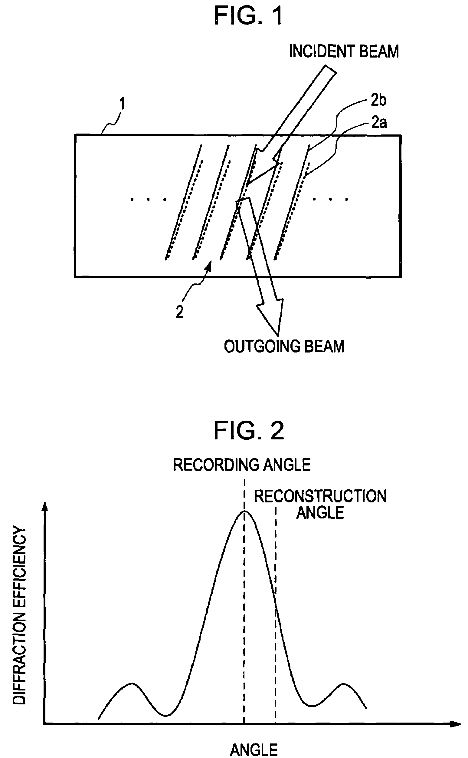 Holographic recording and reconstructing apparatus and method