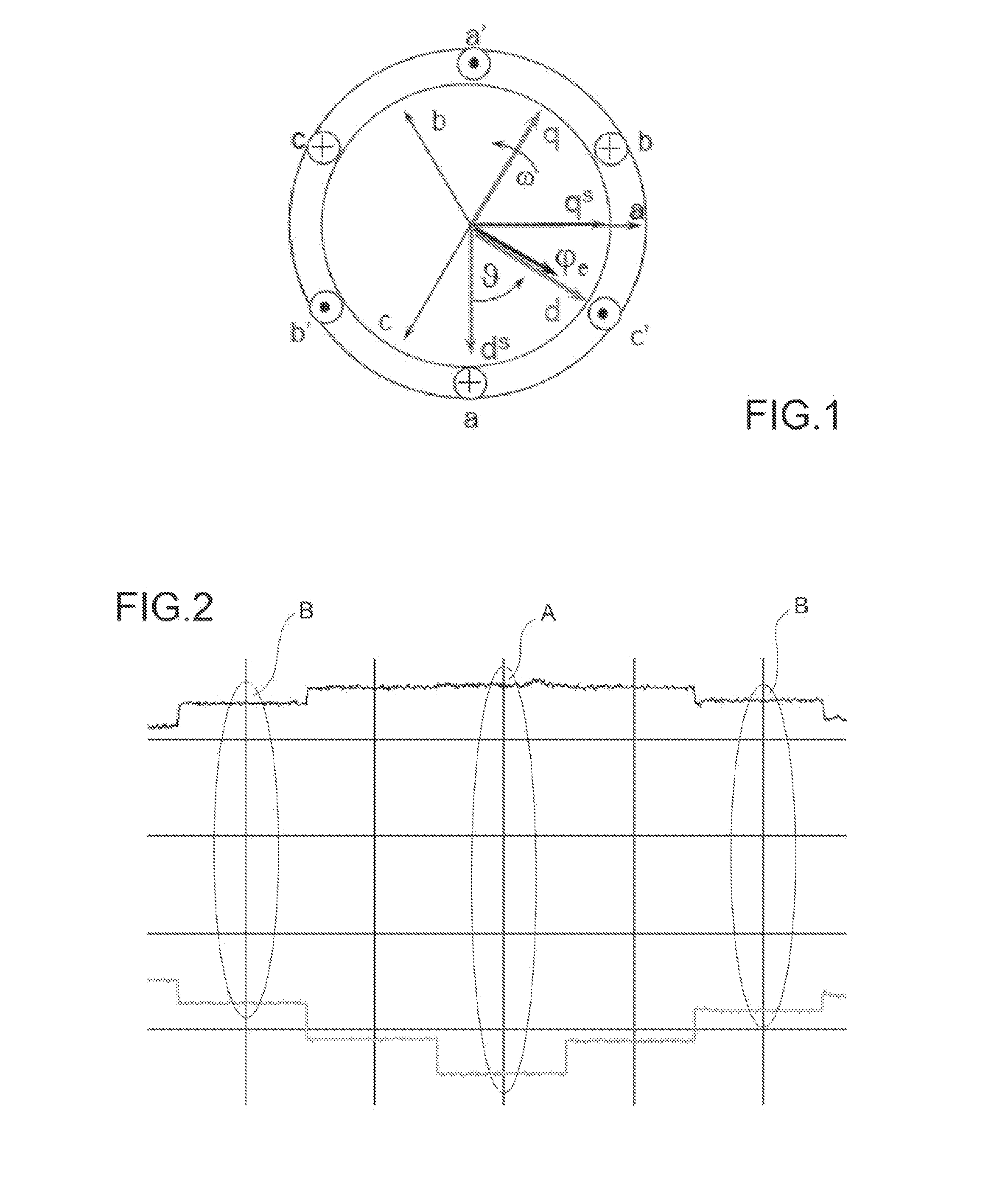 Method for the diagnosis of the offset of the resolver of an electric machine