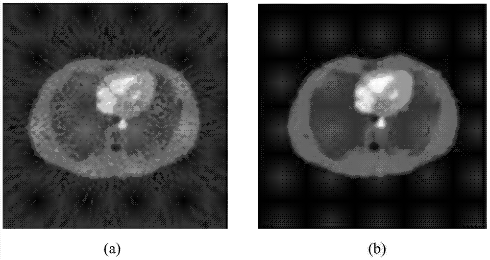 TV-based 3D positron emission tomography (PET) image reconstruction method