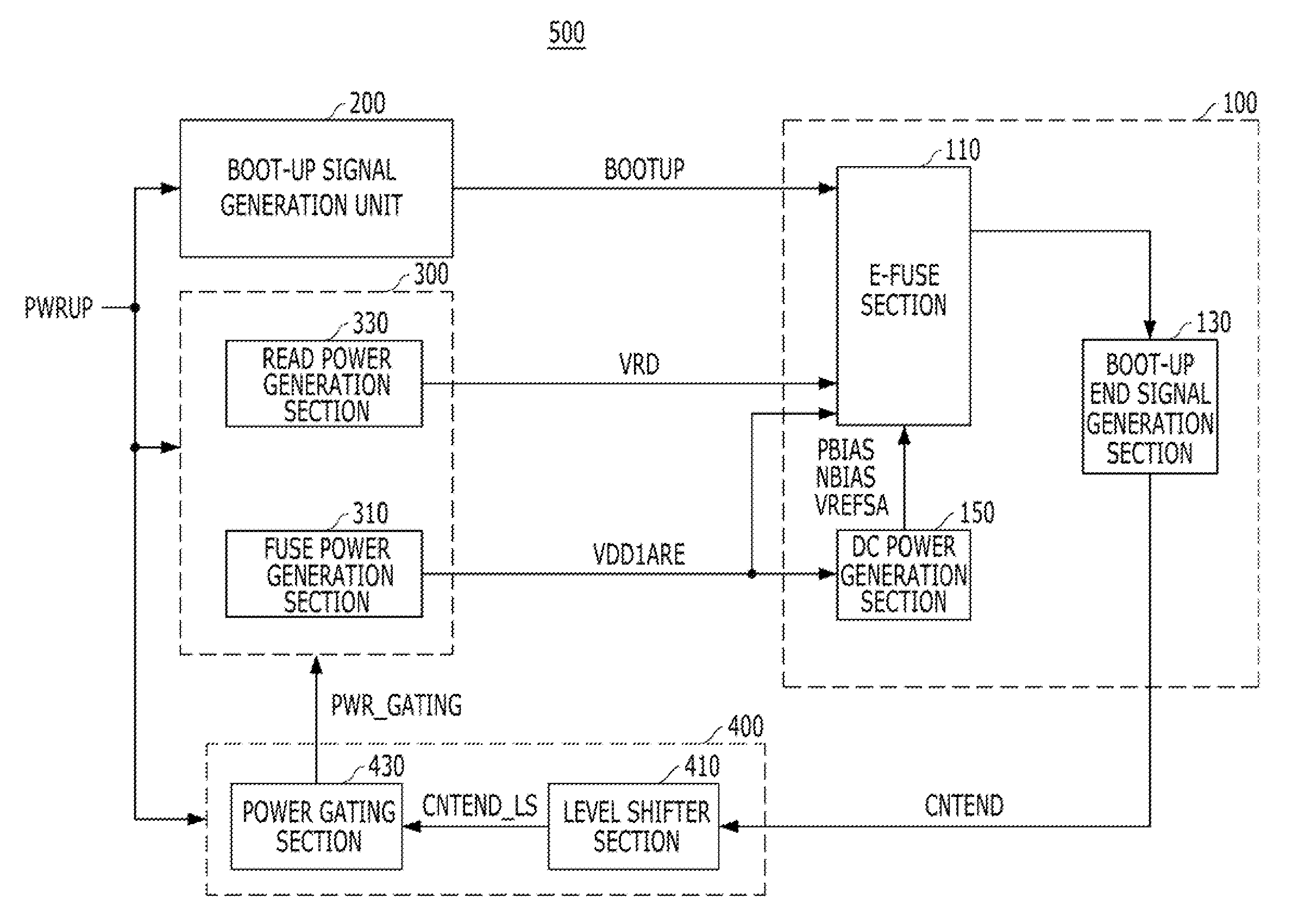 Semiconductor memory device including array e-fuse