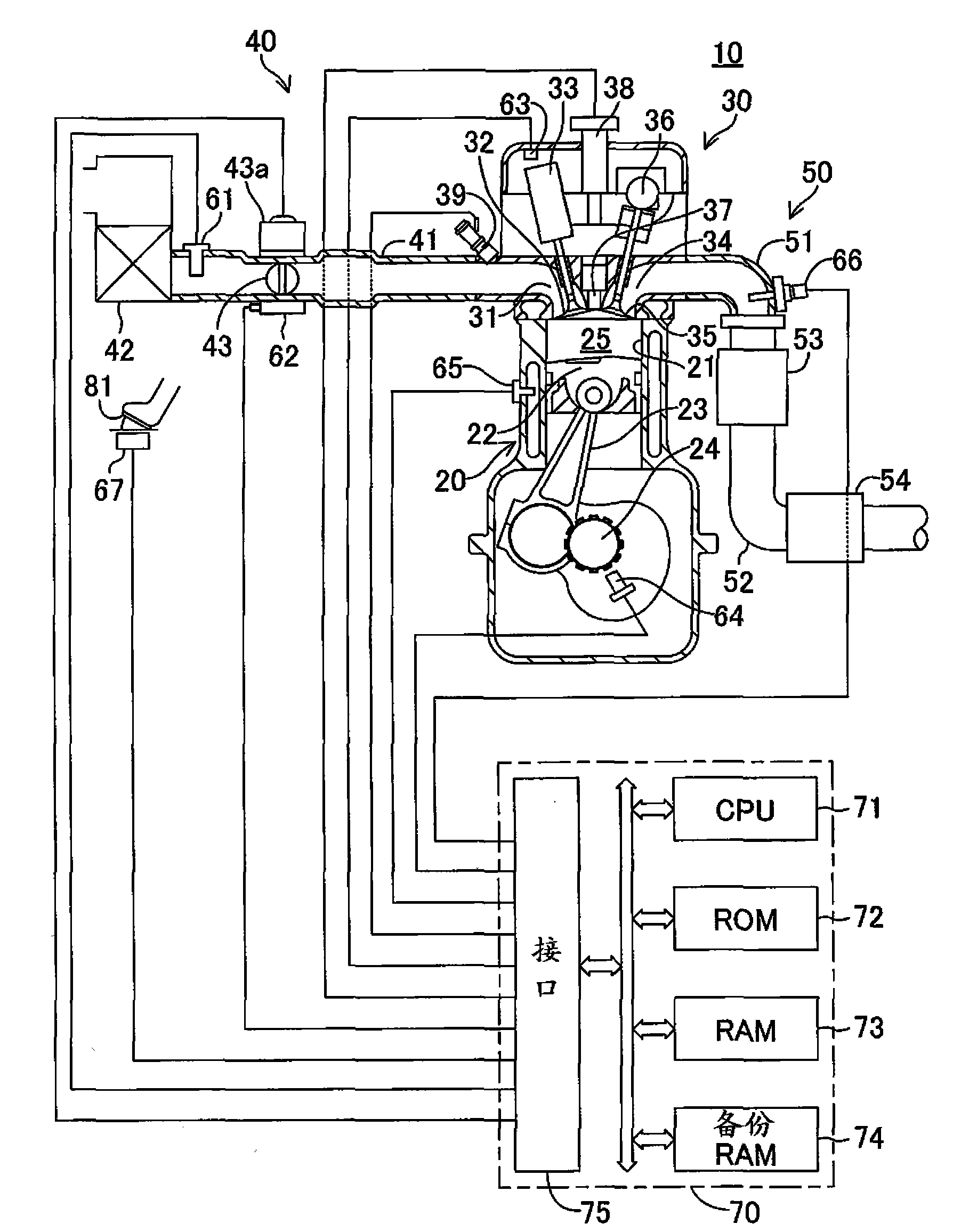 Internal combustion engine controlling apparatus