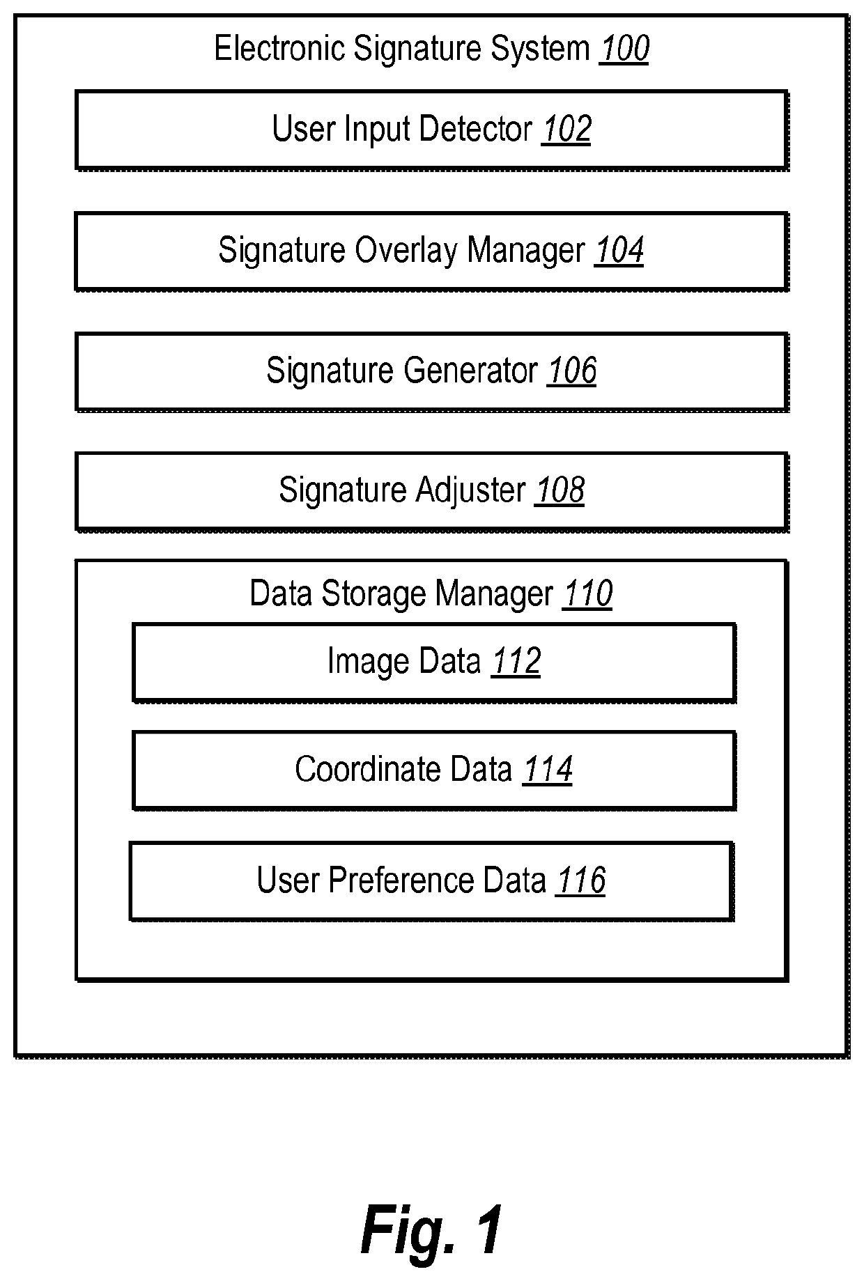 Capturing electronic signatures using an expanded interface area