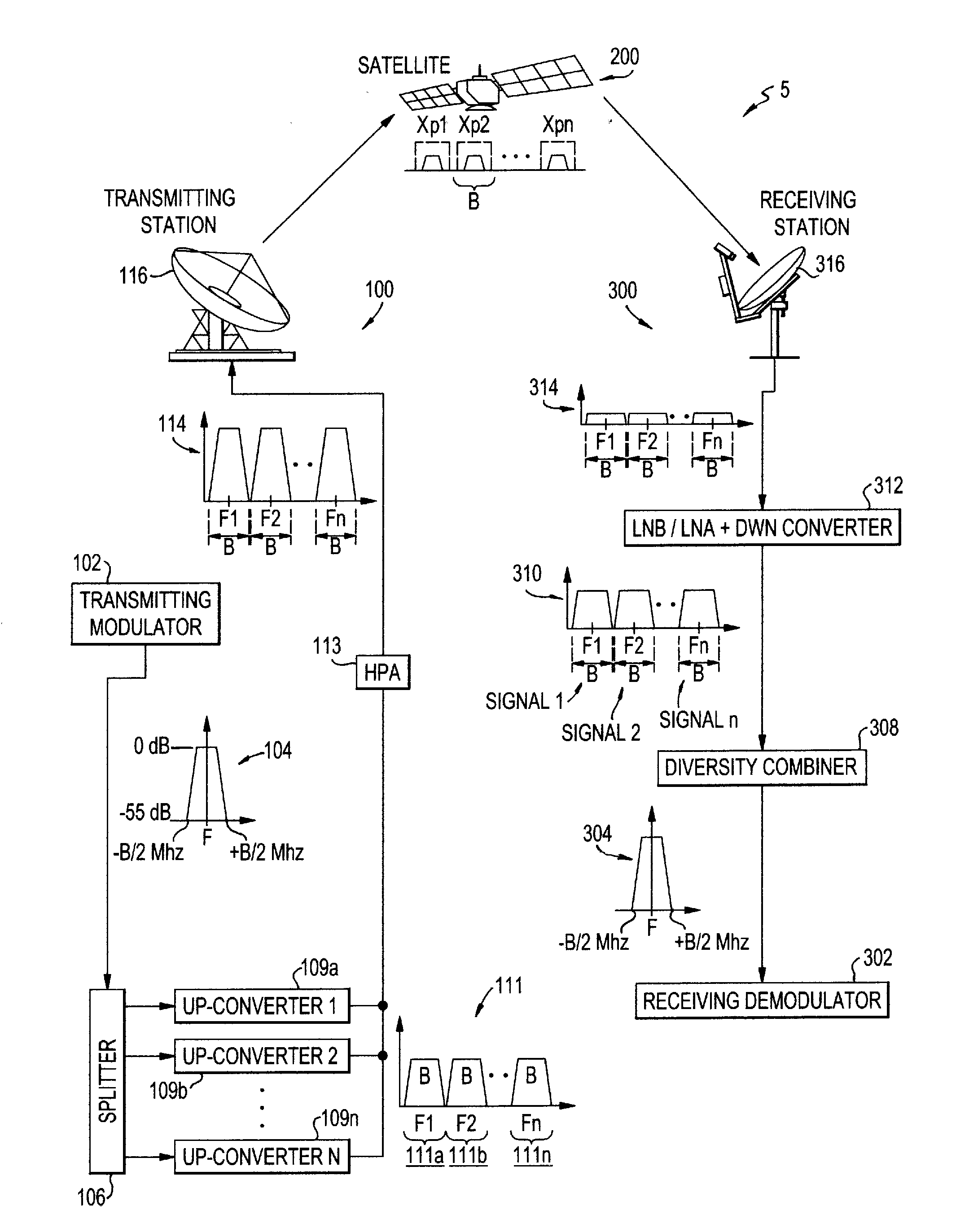 System and method for enabling ultra small aperture communication antenna using spectral replication and coherent frequency and phase combining
