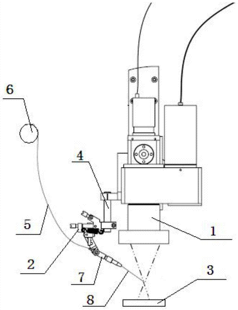 An automatic tin feeding laser welding method
