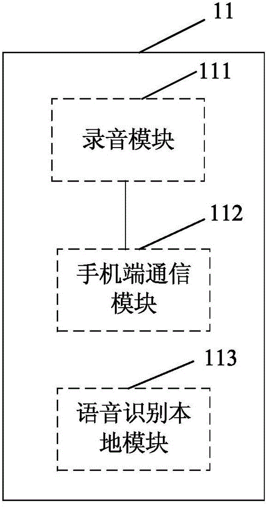 System and method for realizing voice control for household electrical equipment