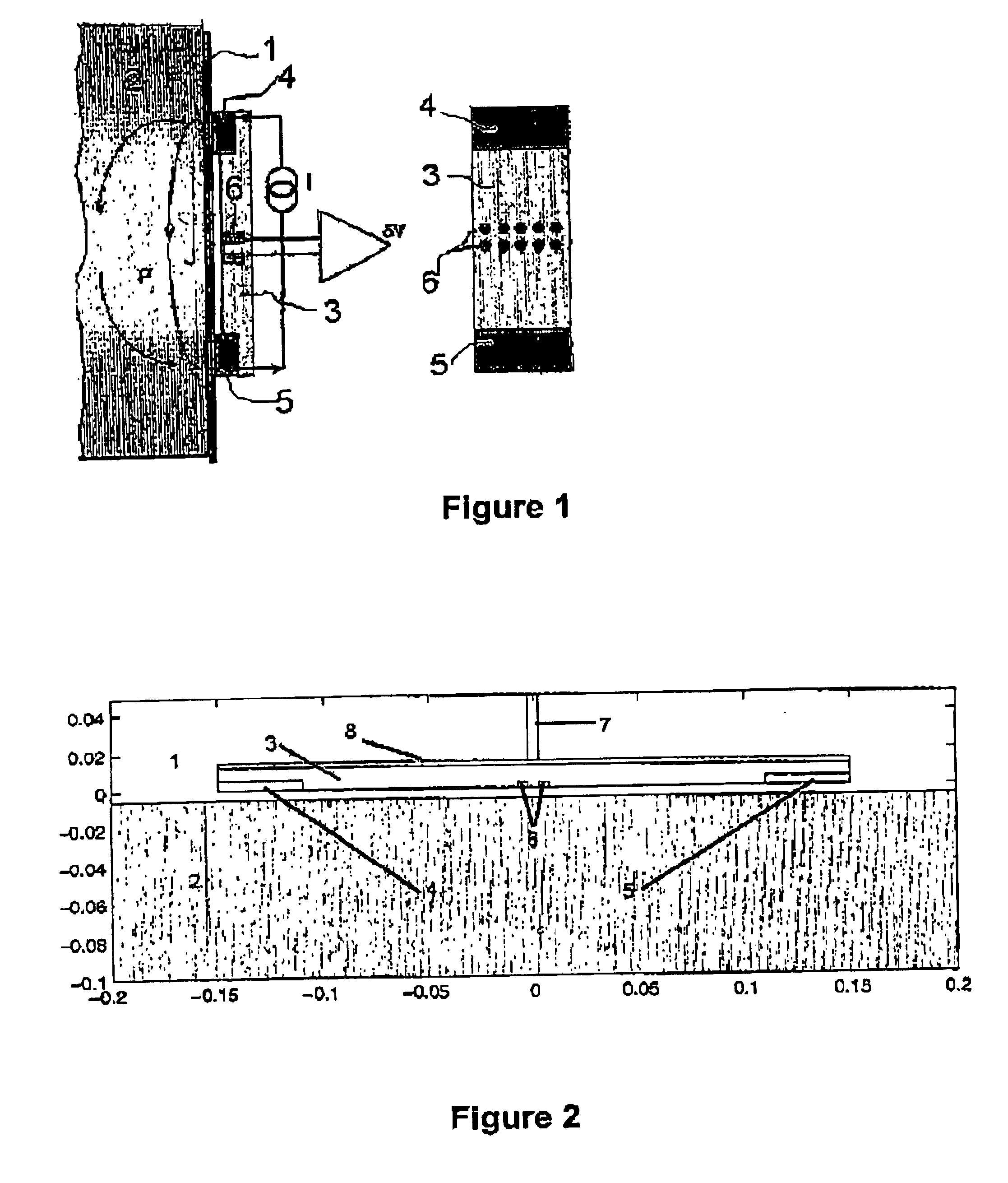 Conductive pad around electrodes for investigating the wall of a borehole in a geological formation