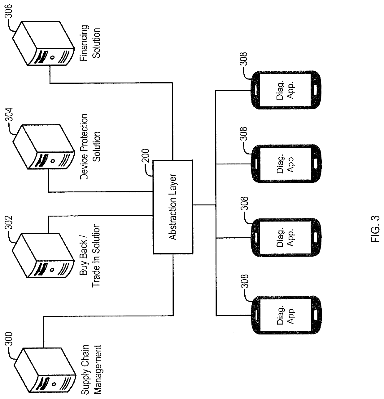 Real-Time Event Management System for Mobile Devices