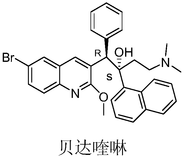 Preparation method of bedaquiline