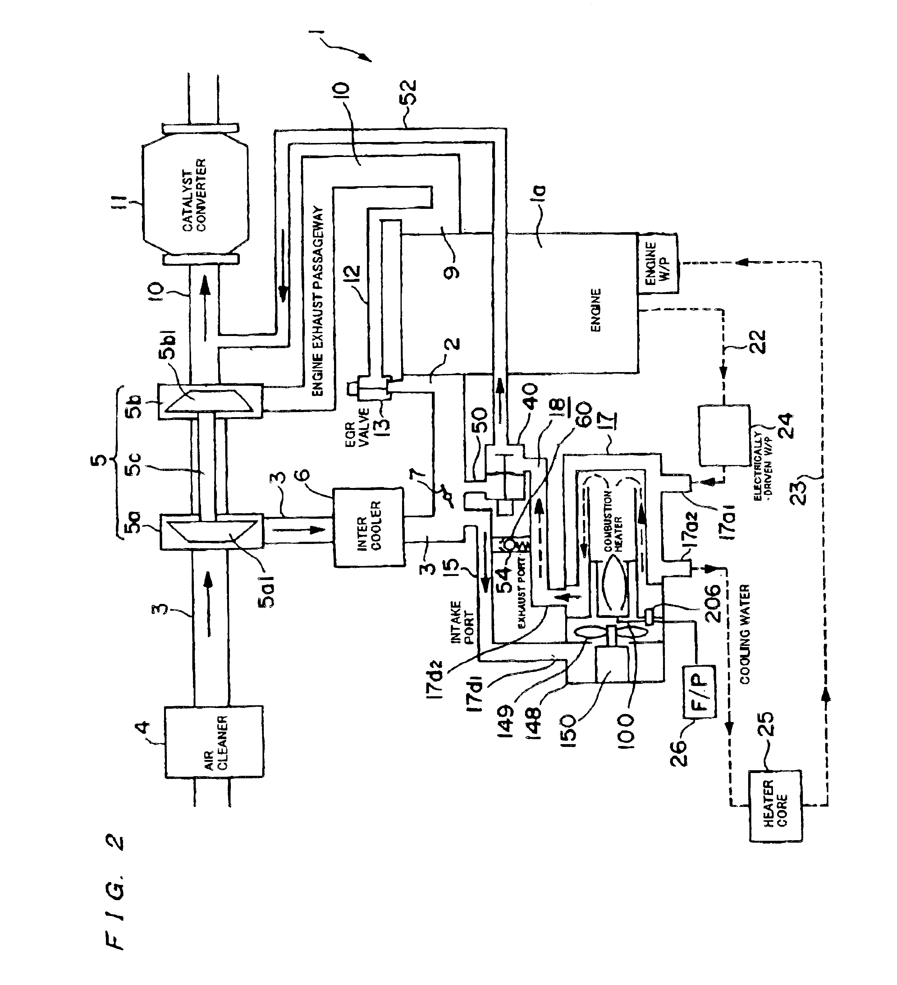Internal combustion engine with combustion heater