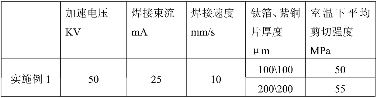 Connection method for carbon fiber composite material and aluminum alloy plate