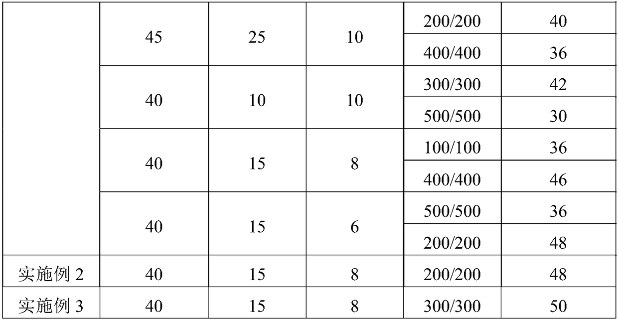 Connection method for carbon fiber composite material and aluminum alloy plate