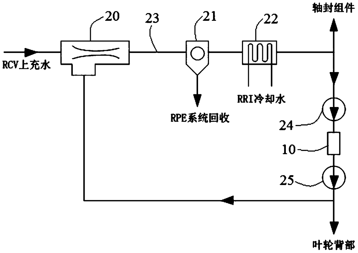 Main pump shaft seal injection water system of nuclear power plant