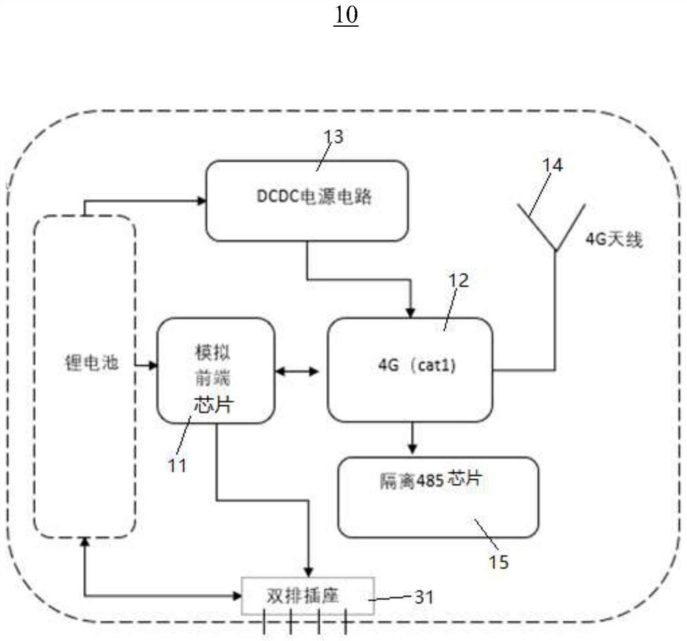 Lithium battery laminated protection plate, power battery pack and electric vehicle